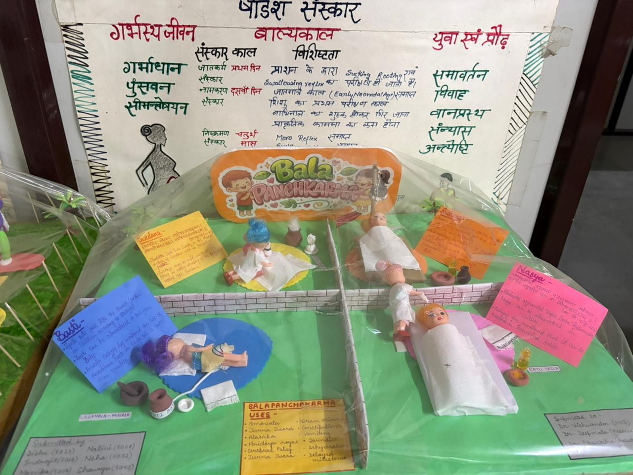 Department of Kaumarbhritya - Lab 1